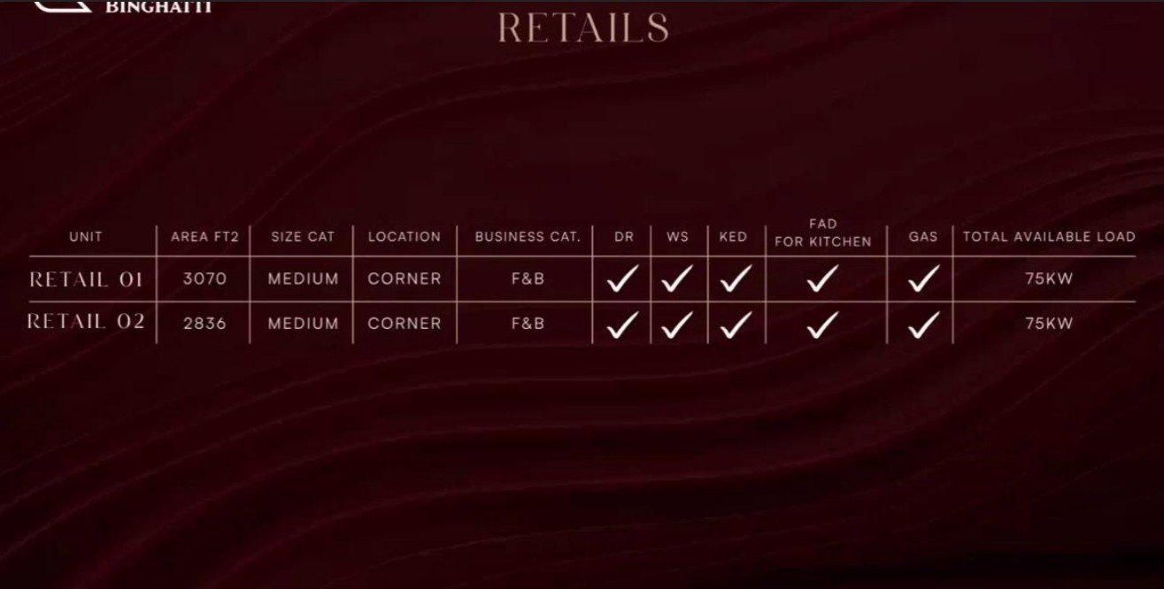 Luxury background featuring headings and data table layout
