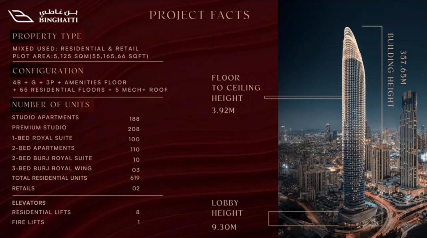 Luxury backgrounds with table display and premium building image