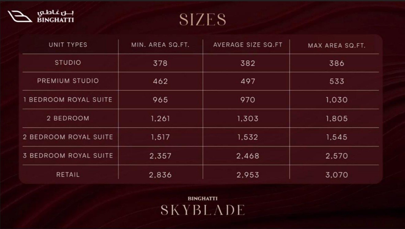 Luxury background featuring headings and data table layout