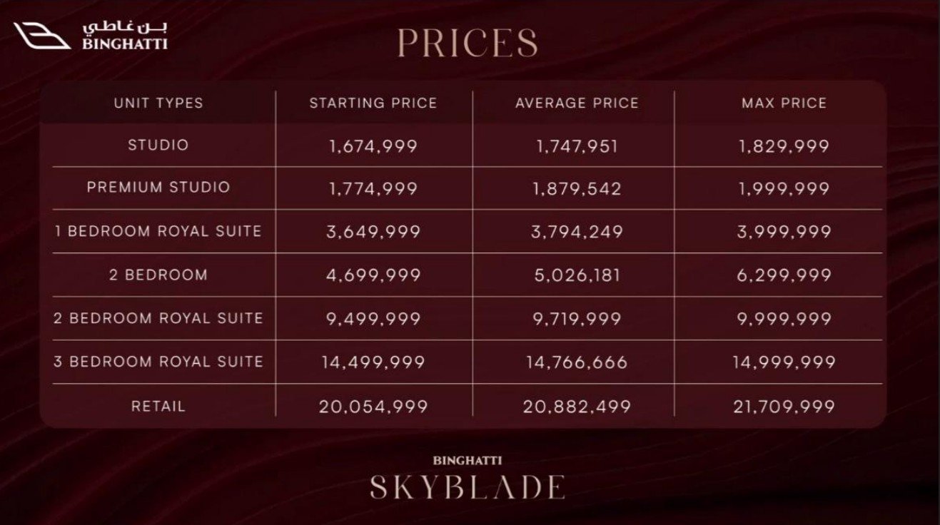 Luxury background featuring headings and data table layout